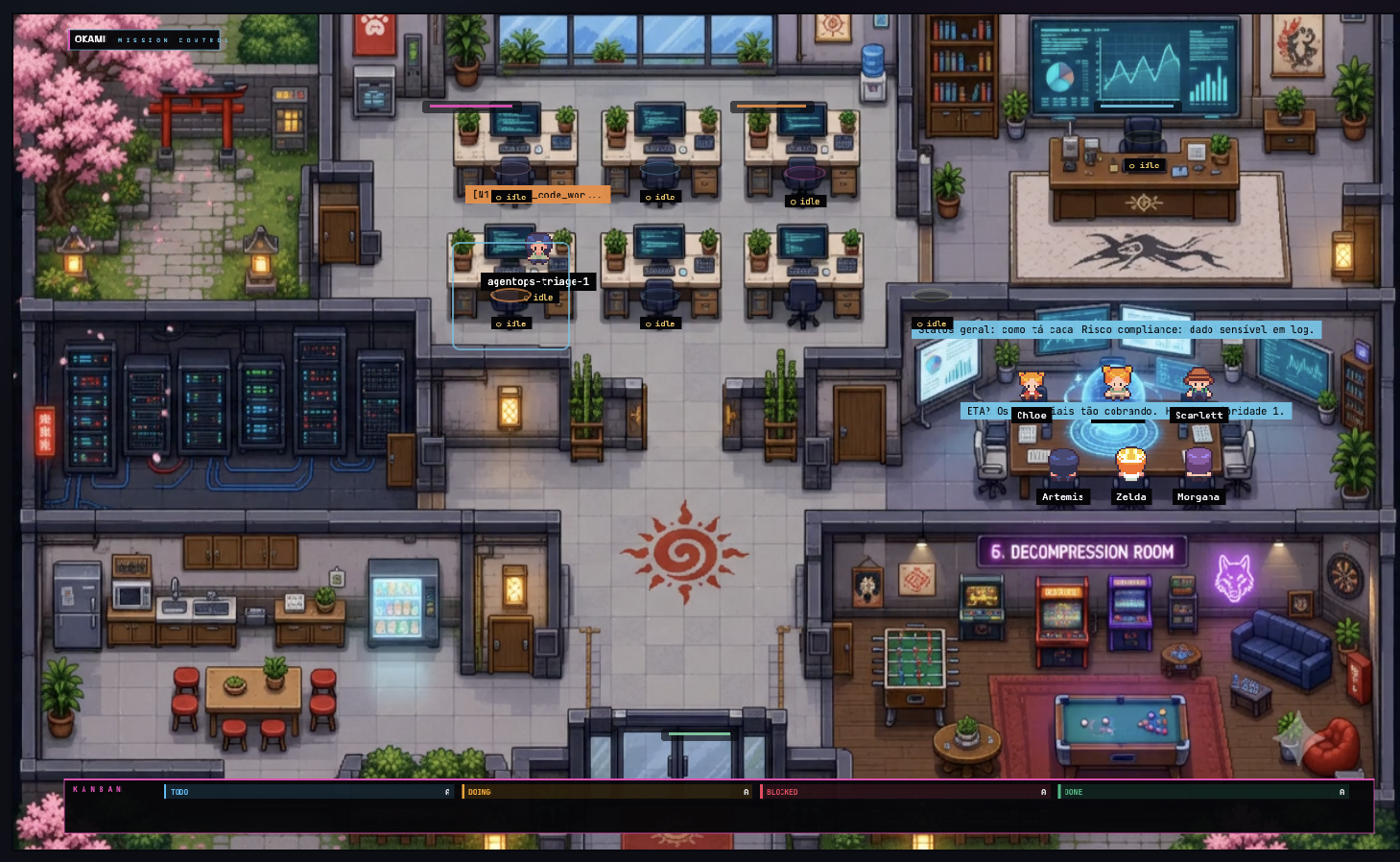 OKAMI OS Pixel Office agent operations screenshot